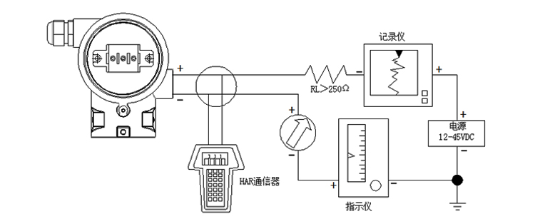 智能微差壓變送器智能型現(xiàn)場(chǎng)導(dǎo)線(xiàn)連接