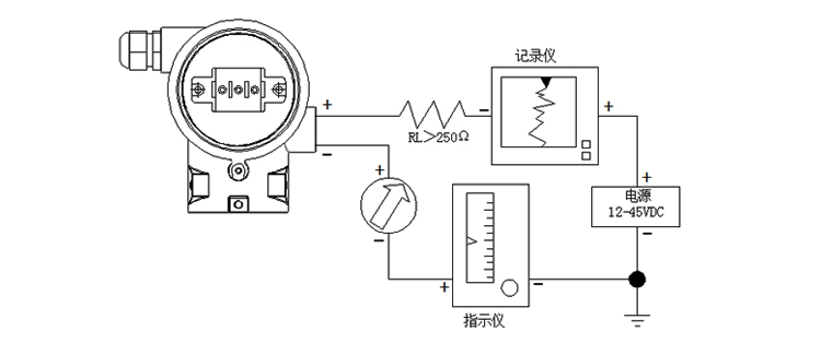 智能微差壓變送器非智能型現(xiàn)場(chǎng)導(dǎo)線(xiàn)連接